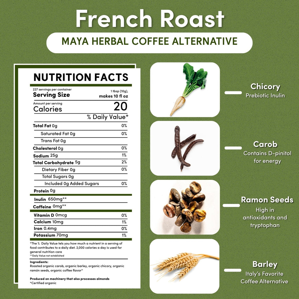 French Roast Chicory Herbal Coffee