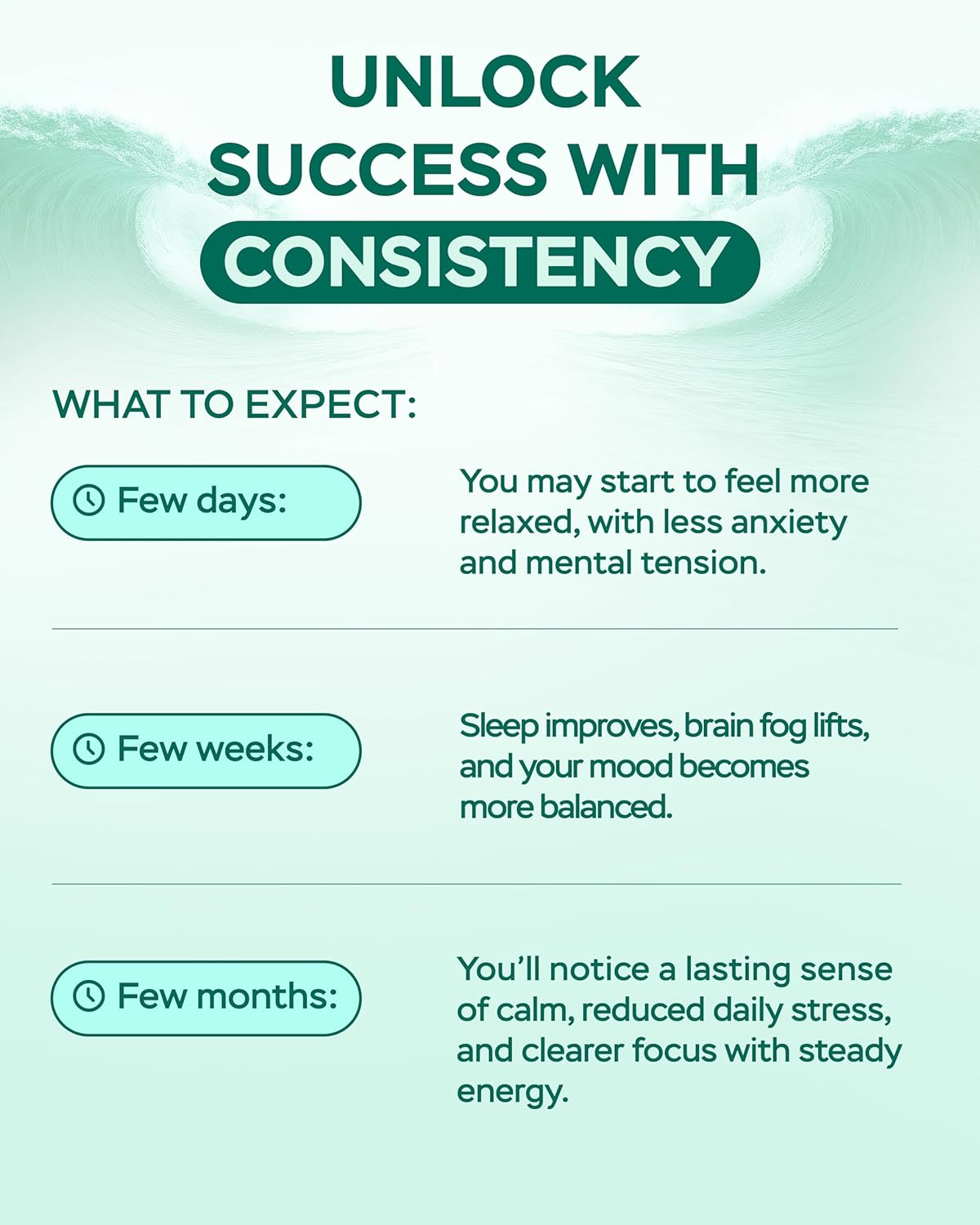 Magnesium Advanced Complex 610Mg with Glycinate, Citrate, Vitamin B6 for 3X Absorption & 5-HTP