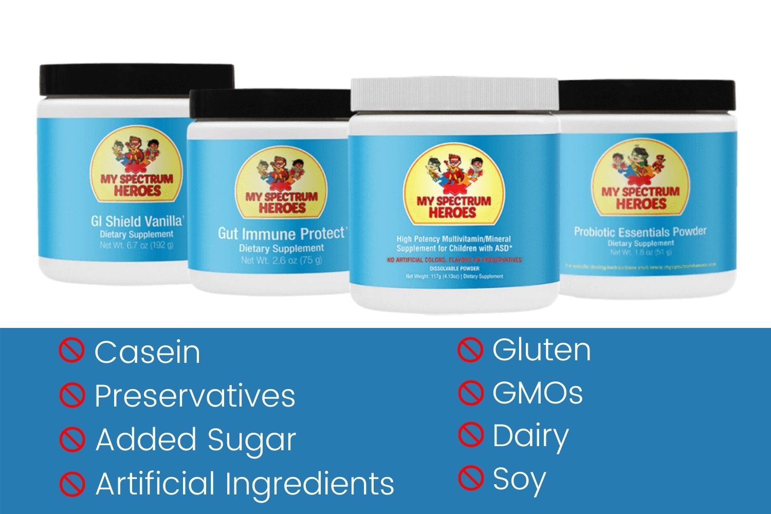 Gut Support Bundle – Multivitamin, GI Shield, Probiotic & Immune Support