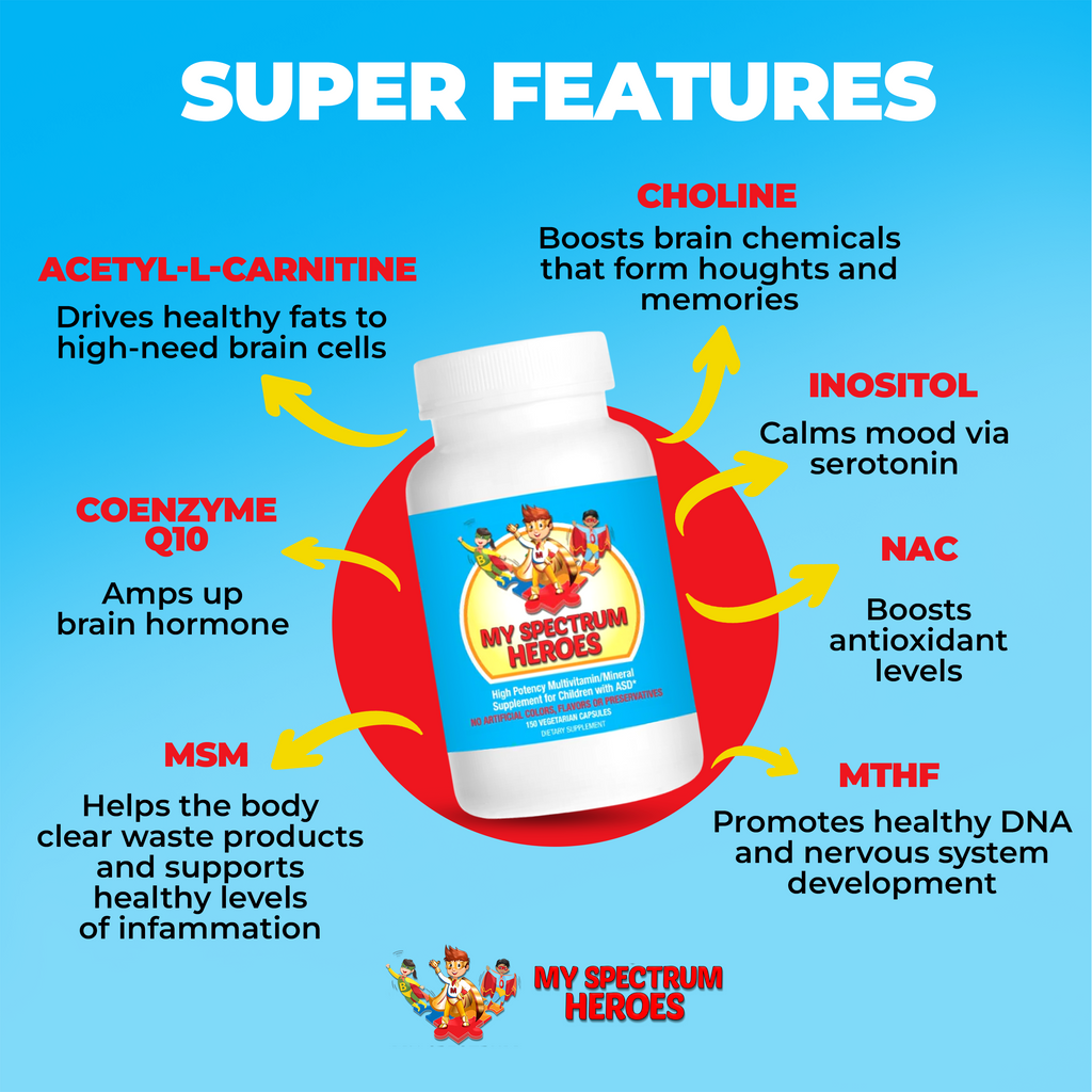 Multivitamin & Mineral Plus – Daily Nutrition Support