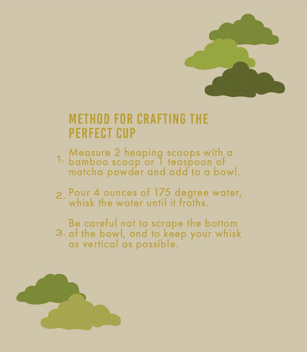 Organic Matcha