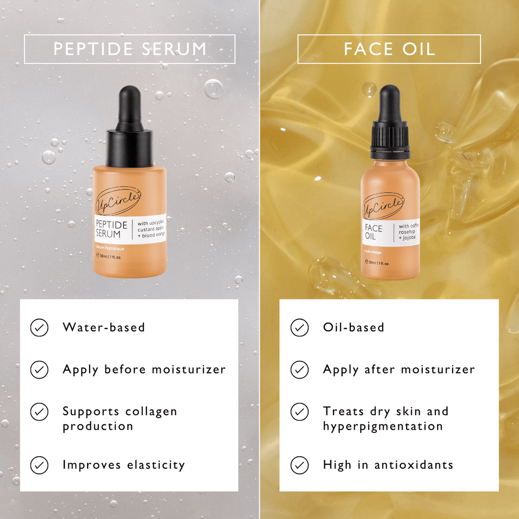 Peptide Serum with Custard Apple + Blood Orange - Travel Size