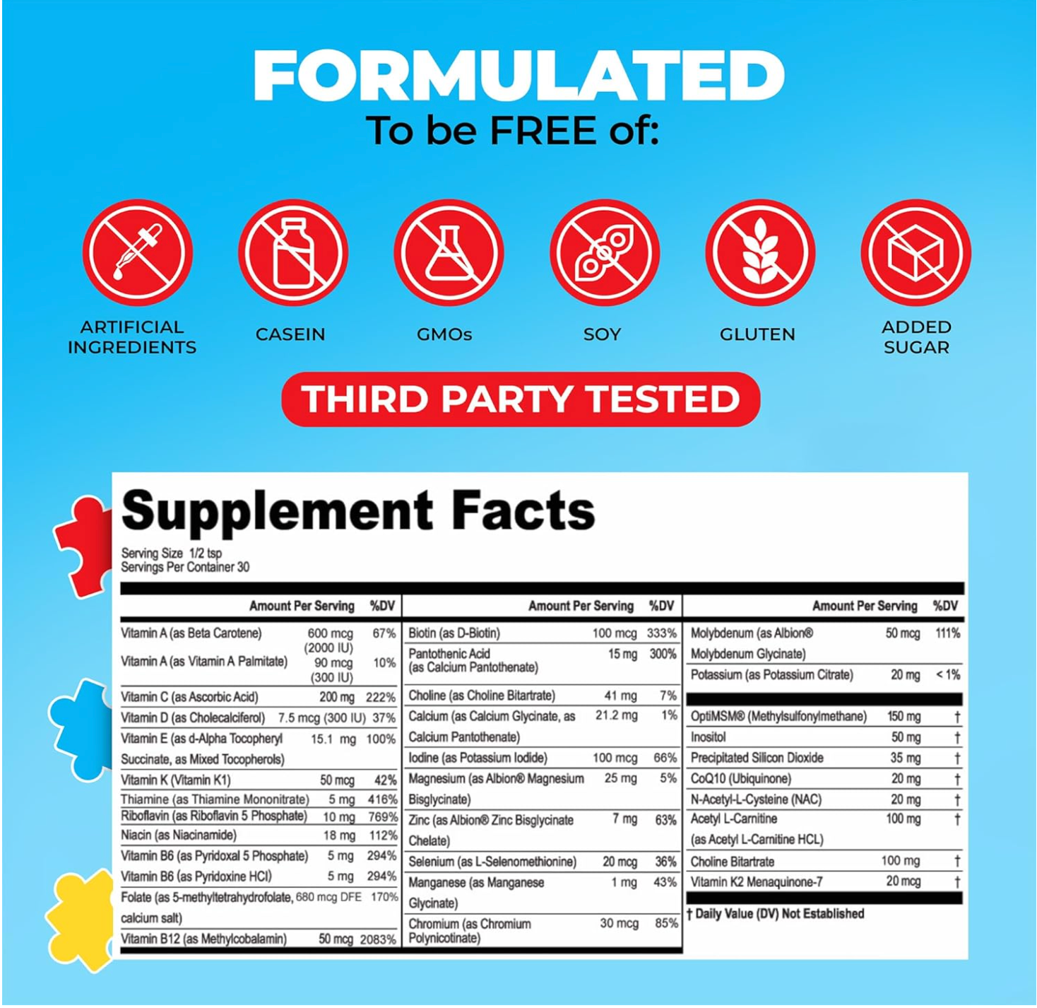 Multivitamin Mineral Plus – Daily Wellness & Nutrition Support