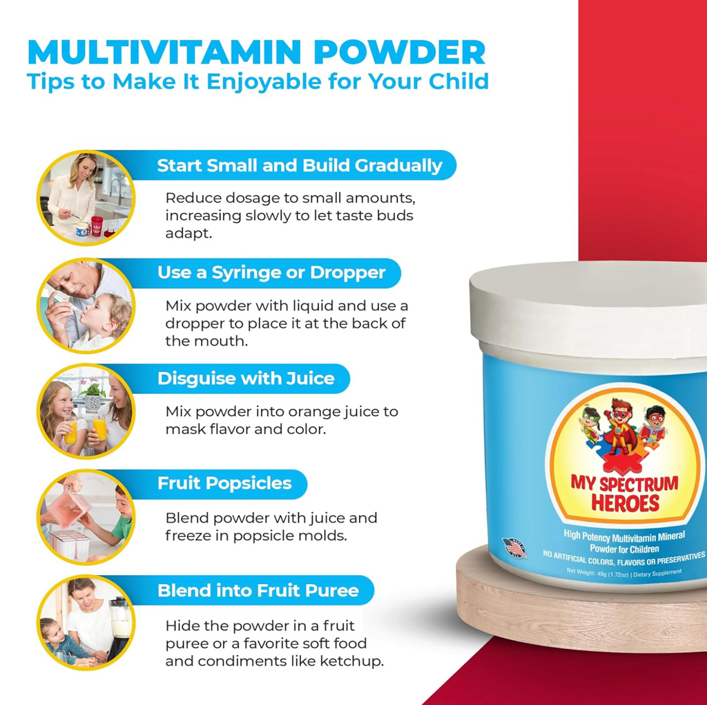 Multivitamin Mineral Plus – Daily Wellness & Nutrition Support