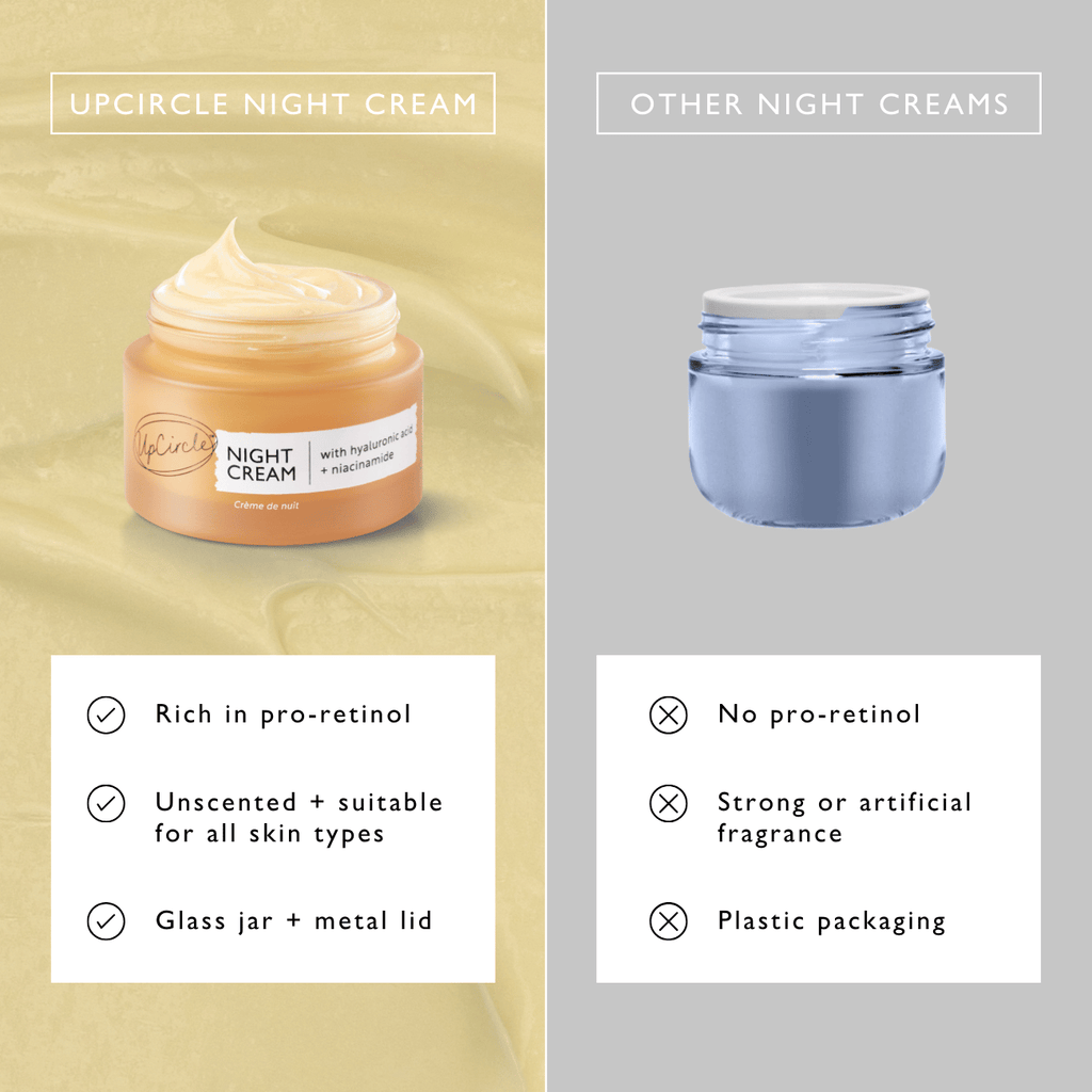 Night Cream with Hyaluronic Acid + Niacinamide