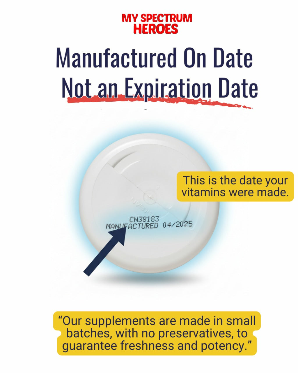 Multivitamin Mineral Plus – Daily Wellness & Nutrition Support